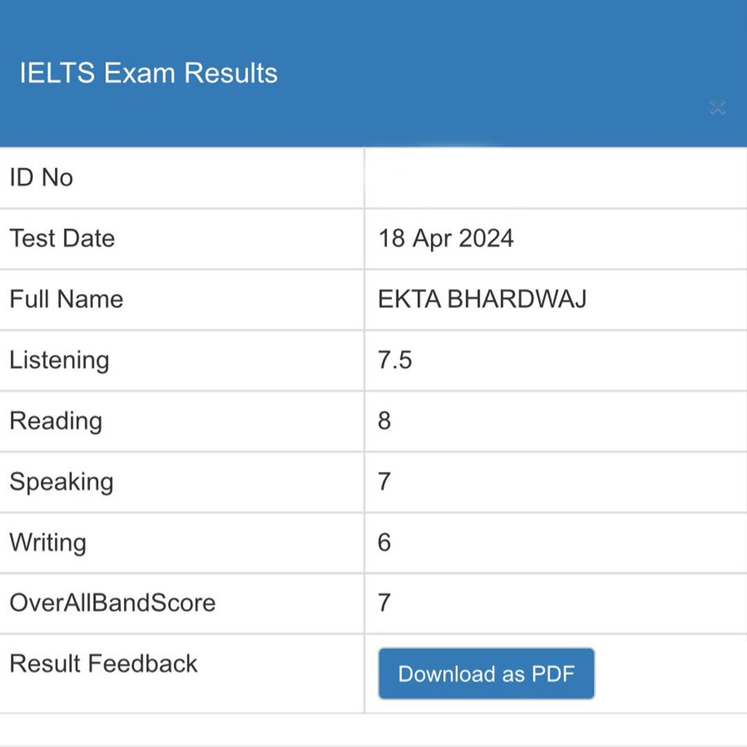 Overseas education consultants India